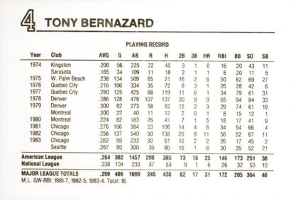 1984 Wheaties Cleveland Indians #NNO Tony Bernazard Back