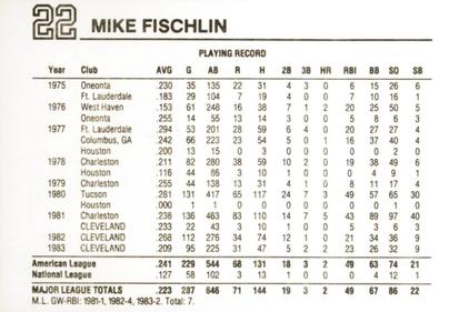 1984 Wheaties Cleveland Indians #NNO Mike Fischlin Back