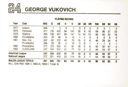 1984 Wheaties Cleveland Indians #NNO George Vukovich Back