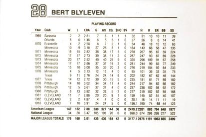 1984 Wheaties Cleveland Indians #NNO Bert Blyleven Back