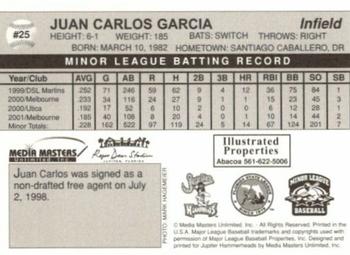 2002 Jupiter Hammerheads #25 Juan Carlos Garcia Back