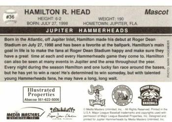 2002 Jupiter Hammerheads #36 Hamilton R. Head Back