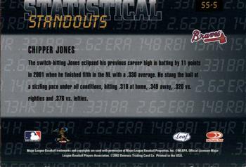 2002 Leaf Rookies & Stars - Statistical Standouts #SS-5 Chipper Jones  Back