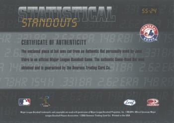 2002 Leaf Rookies & Stars - Statistical Standouts Materials #SS-24 Jose Vidro Back