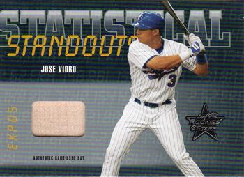 2002 Leaf Rookies & Stars - Statistical Standouts Materials #SS-24 Jose Vidro Front