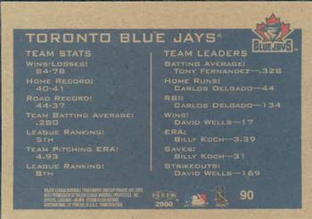 2000 Fleer Tradition #90 Toronto Blue Jays Back