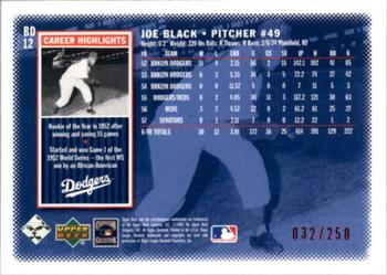 2000 Upper Deck Brooklyn Dodgers Master Collection #BD12 Joe Black Back