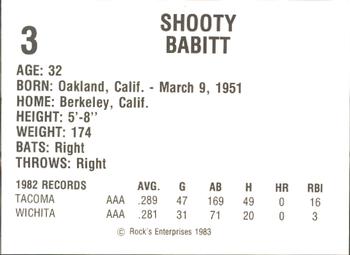 1983 Dog N Shake Wichita Aeros #3 Shooty Babitt Back