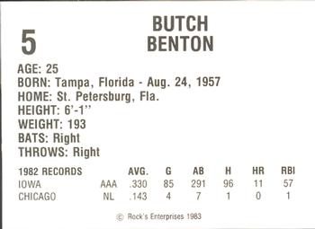 1983 Dog N Shake Wichita Aeros #5 Butch Benton Back