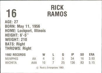 1983 Dog N Shake Wichita Aeros #16 Rick Ramos Back