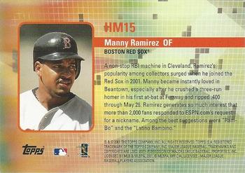 2002 Topps - Hobby Masters #HM15 Manny Ramirez Back