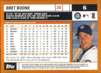 2002 Topps - Home Team Advantage #6 Bret Boone  Back