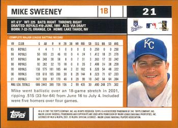 2002 Topps - Home Team Advantage #21 Mike Sweeney  Back