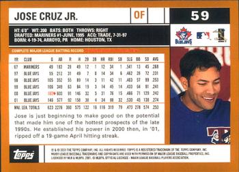 2002 Topps - Home Team Advantage #59 Jose Cruz Jr. Back