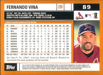 2002 Topps - Home Team Advantage #89 Fernando Vina  Back