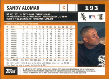 2002 Topps - Home Team Advantage #193 Sandy Alomar Back
