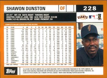 2002 Topps - Home Team Advantage #228 Shawon Dunston  Back