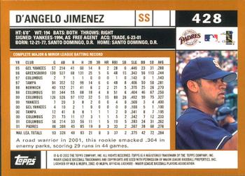 2002 Topps - Home Team Advantage #428 D'Angelo Jimenez  Back