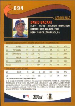 2002 Topps - Home Team Advantage #694 David Bacani Back