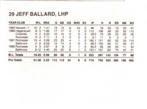 1989 French/Bray Baltimore Orioles #NNO Jeff Ballard Back