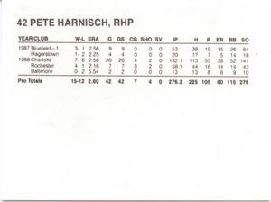 1989 French/Bray Baltimore Orioles #NNO Pete Harnisch Back
