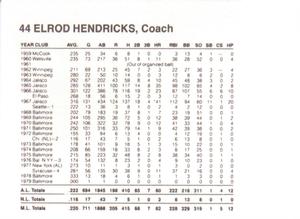 1989 French/Bray Baltimore Orioles #NNO Elrod Hendricks Back