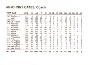1989 French/Bray Baltimore Orioles #NNO Johnny Oates Back