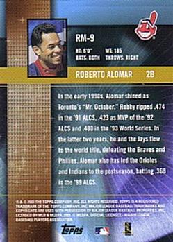 2002 Topps - Ring Masters #RM-9 Roberto Alomar Back