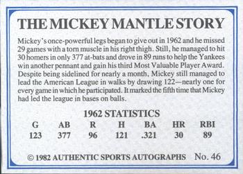 1982 ASA The Mickey Mantle Story - Autographed Blue Back #46 Mickey Mantle Back