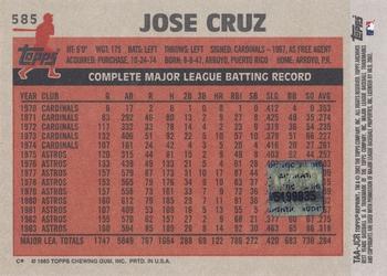 2002 Topps Archives - Autographs #TAA-JCR Jose Cruz Back