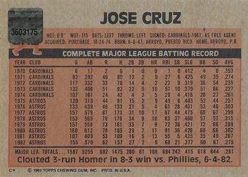 2002 Topps Archives - AutoProofs #585 Jose Cruz Back