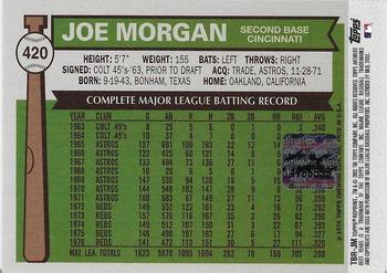 2002 Topps Archives - Bat Relics #TBR-JM Joe Morgan Back