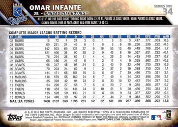 2016 Topps - Limited #34 Omar Infante Back
