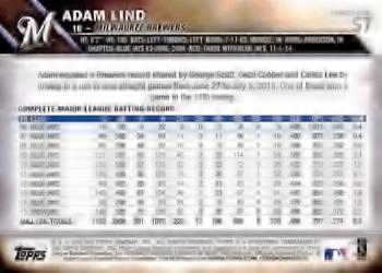 2016 Topps - Limited #57 Adam Lind Back