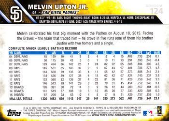 2016 Topps - Limited #124 Melvin Upton Jr. Back