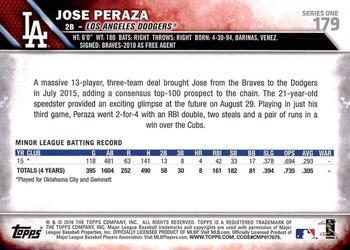 2016 Topps - Limited #179 Jose Peraza Back