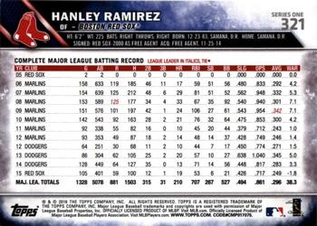 2016 Topps - Limited #321 Hanley Ramirez Back
