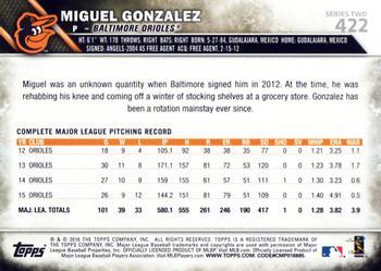 2016 Topps - Limited #422 Miguel Gonzalez Back