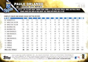 2016 Topps - Limited #438 Paulo Orlando Back