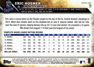 2016 Topps Mini #9 Eric Hosmer Back