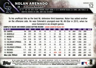 2016 Topps Mini #12 Nolan Arenado Back