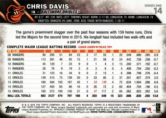 2016 Topps Mini #14 Chris Davis Back