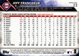 2016 Topps Mini #23 Jeff Francoeur Back