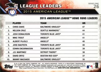 2016 Topps Mini #26 American League Home Run Leaders Back