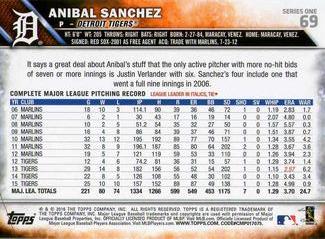 2016 Topps Mini #69 Anibal Sanchez Back