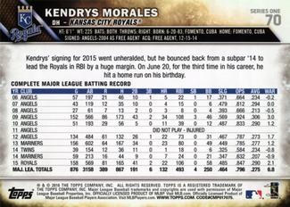 2016 Topps Mini #70 Kendrys Morales Back