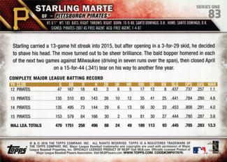 2016 Topps Mini #83 Starling Marte Back