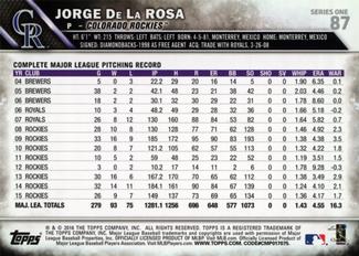2016 Topps Mini #87 Jorge De La Rosa Back