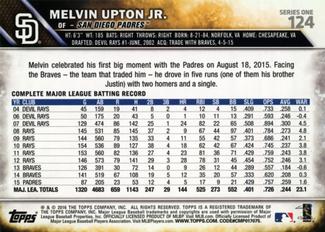 2016 Topps Mini #124 Melvin Upton Jr. Back