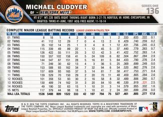 2016 Topps Mini #136 Michael Cuddyer Back